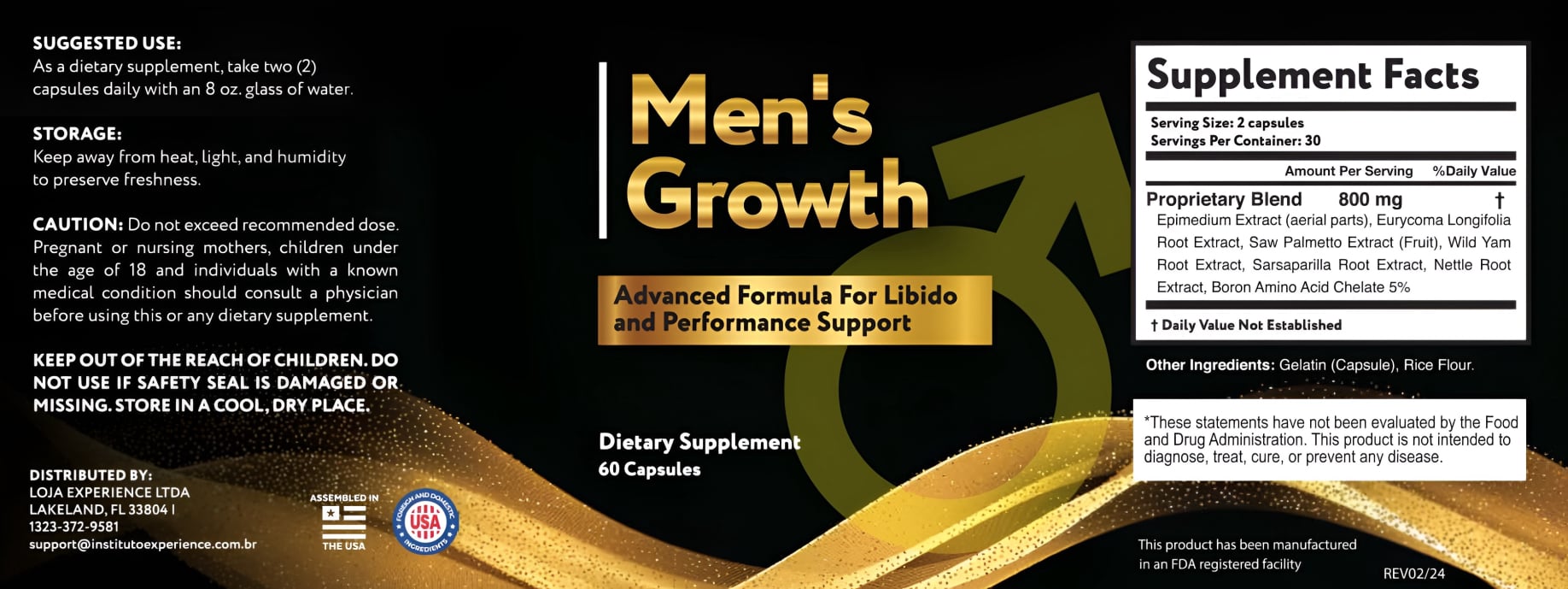 Men’s Growth
